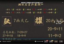 青鉴太乙神数实战预测 视频+资料-六六易学网