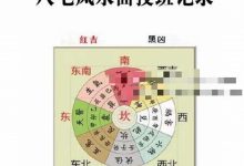 杜云学弟子班《八宅风水面授班记录》-六六易学网