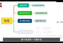 易学|四柱入门+中阶+高阶合辑-六六易学网