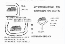 秘传阴阳风水 田连平-六六易学网