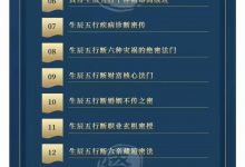何老师(何易声)《四柱八字全课程》生辰五行-六六易学网