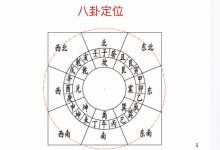 超级风水化解256页电子版-六六易学网