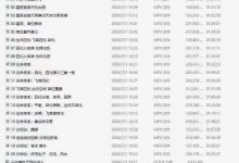 云中清2024年钦天紫门微斗数系统讲座-六六易学网