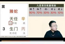 侯宗原古传决策学运-六六易学网