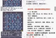 大易老师奇门飞宫实战断局班(视频课)-六六易学网