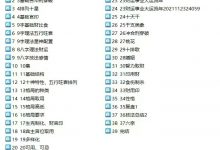易行老师《四柱八字实战职业班(子平+滴天髓+盲派)》教学视频39集-六六易学网