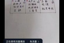 文哥时家转盘奇门视频课-六六易学网