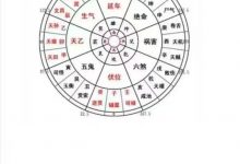 《玄学化解布阵》彩版 三合一 电子版-六六易学网