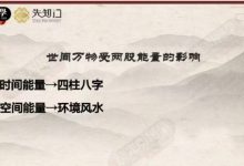 夏光明老师 一天学会风水布局.pdf-六六易学网