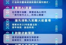 莫子｜2025未来时代攻略讲座】未来新生存术：转化信念系统的 6 堂必修课！-六六易学网