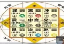 王英杰-玄易五行八卦 形峦派(家居风水)200元线上网课3集视频课-六六易学网