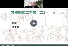 李田财运风水第十八期 7节视频-六六易学网