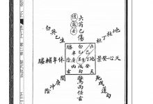 奇门诠正电子版-六六易学网