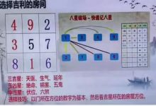 儒思阴盘奇门高级班-六六易学网