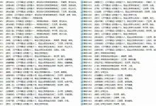 吕老师最新《八字实战高级班第六章》高清版-六六易学网