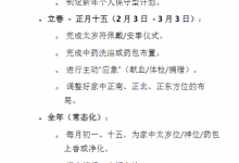 2026年丙午年马年化太岁指南-六六易学网