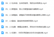 0基础手把手教你用手诊高清版-六六易学网